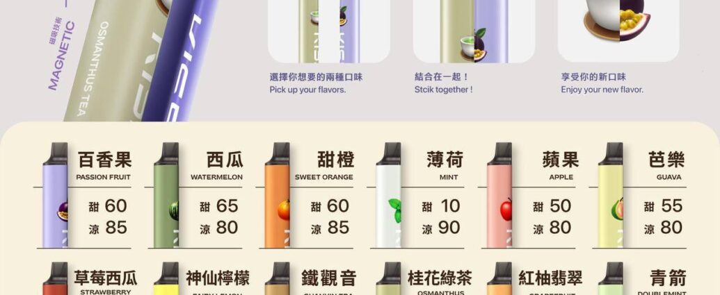 KISS,KISS電子煙,KISS主機,KISS口味,KISS推薦,KISS煙彈,KISS糖果,,KISS電子菸,KISS電子菸主機,KISS口味推薦,KISS購買,KISS菸彈,kiss凱斯,KISS拋棄式,KISS電子菸購買,KISS官網,KISS菸彈推薦,電子煙,電子菸推薦,電子煙口味,電子煙推薦,KISS糖果口味,凱斯電子煙ptt,凱斯電子煙dcard,凱斯電子煙評價,KISS煙彈口味推薦,凱斯主機,KISS主機說明書,KISS拋棄式四代,凱斯煙彈,凱斯菸彈