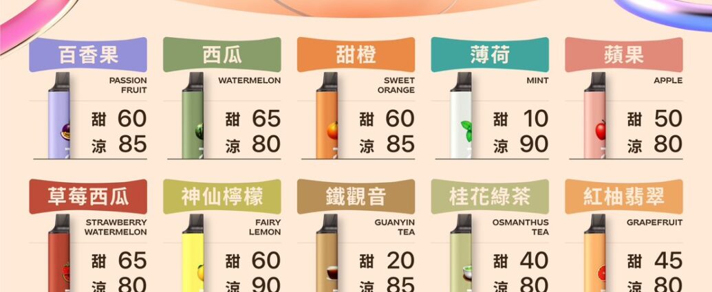 蒸氣天堂,KISS煙彈,KISS,KISS煙油,凱斯菸油,凱斯煙油,KISS菸油,凱斯,KISS電子煙,KISS主機,KISS口味,KISS電子煙購買,KISS電子煙推薦,KISS電子煙口味,KISS電子煙評價,KISS電子煙價格,KISS推薦,KISS糖果,KISS電子菸,KISS電子菸主機,KISS口味推薦,KISS購買,KISS菸彈,KISS電子菸購買,KISS官網,KISS菸彈推薦,電子煙,電子菸推薦,電子煙口味,電子煙推薦,KISS糖果口味,凱斯電子煙ptt,凱斯電子煙dcard,凱斯電子煙評價,KISS煙彈口味推薦,凱斯主機,KISS主機說明書,KISS拋棄式四代,KISS7000口拋棄式,KISS新款電子煙,凱斯電子煙,凱斯口味,凱斯推薦,凱斯煙彈,凱斯糖果,凱斯電子菸,凱斯電子菸主機,凱斯口味推薦,凱斯購買,凱斯菸彈,凱斯拋棄式,KISS煙桿,凱斯官網,kiss哇酷,kis哇酷